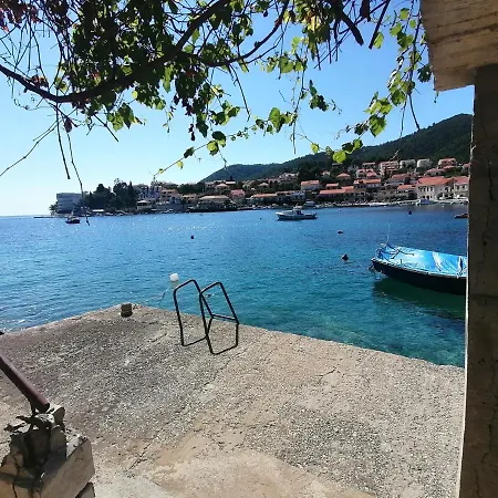 Private Beach And Brna