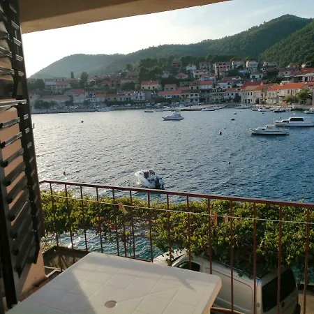 Penzion Private Beach And Brna